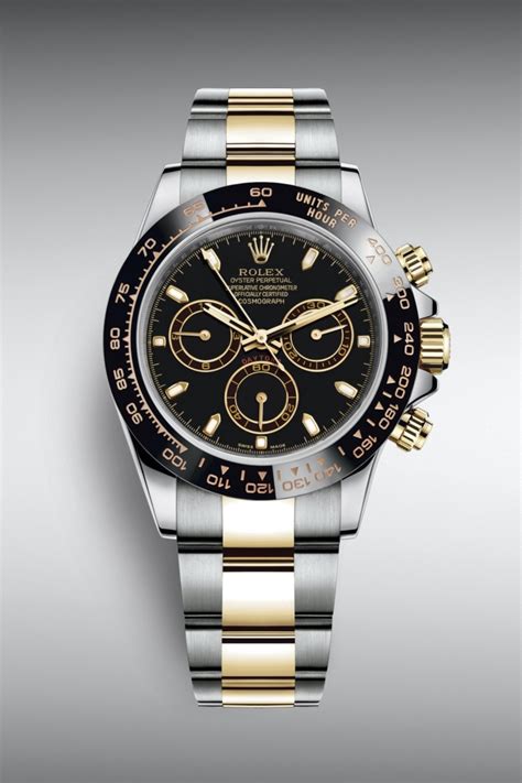 baselworld 2020 rolex daytona|Baselworld 2020: The Top 6 Rumors about Rolex .